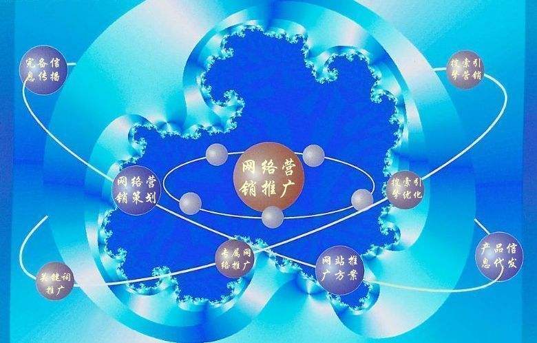 眉县新媒体运营企业需要掌握的网络推广技巧有哪些